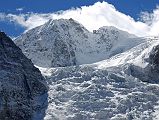 05 Gyalzen Peak Close Up From Just After Shingdip On Trek To Shishapangma Southwest Advanced Base Camp